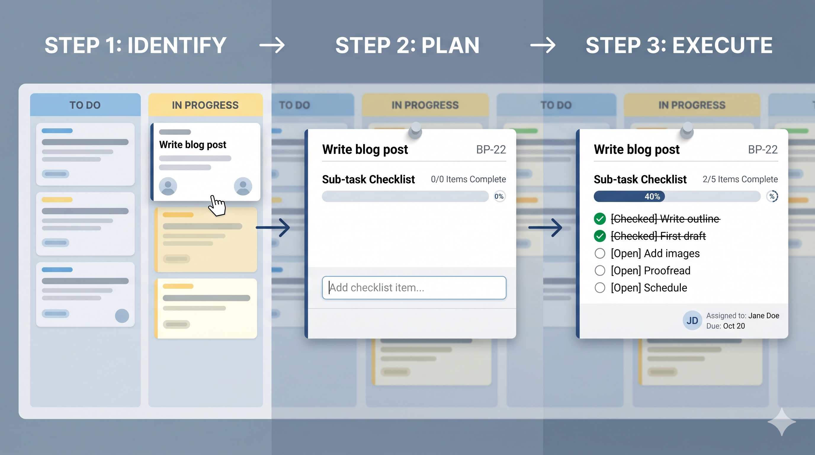 checklist in online kanban board