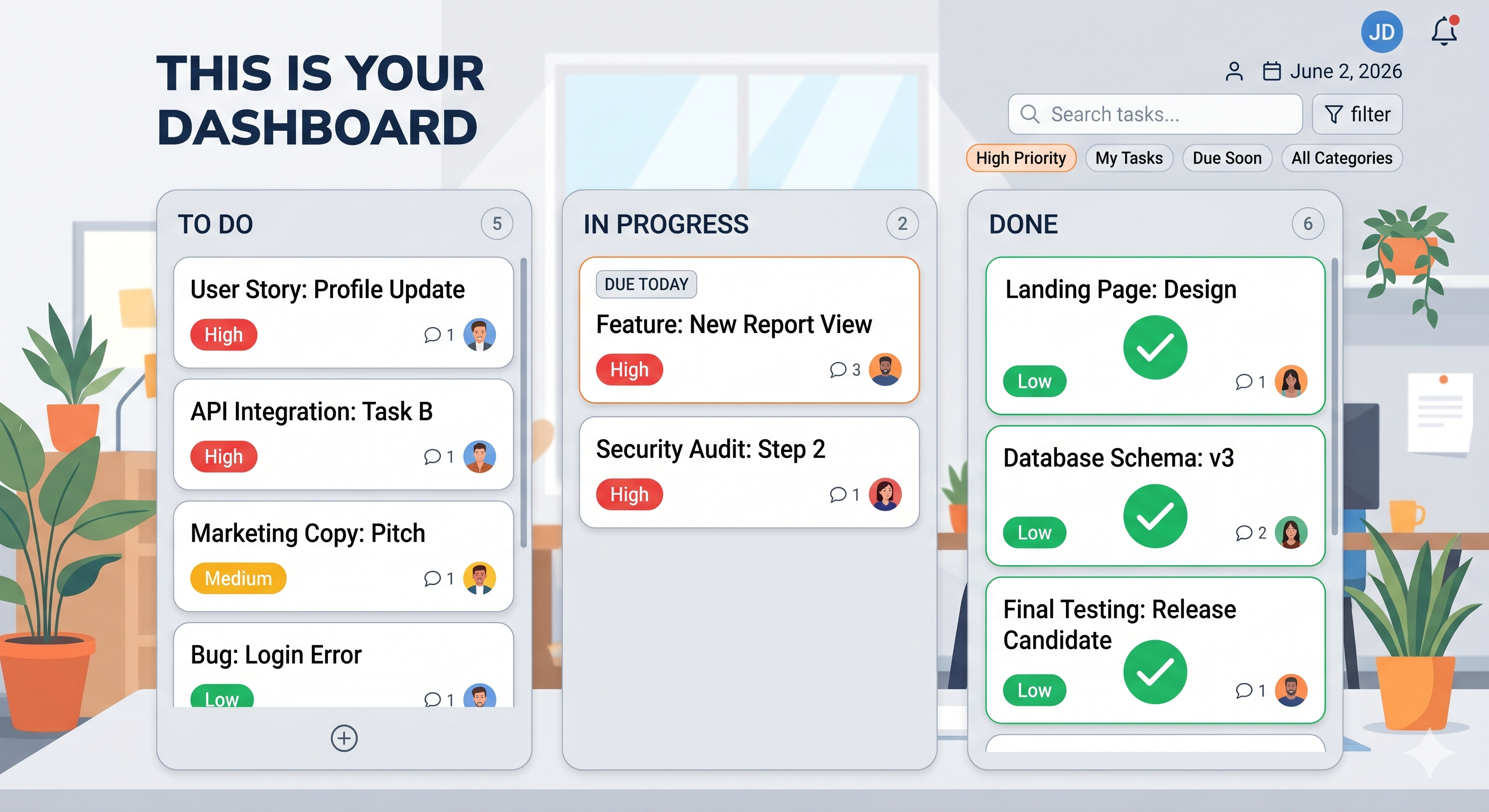 online kanban board example